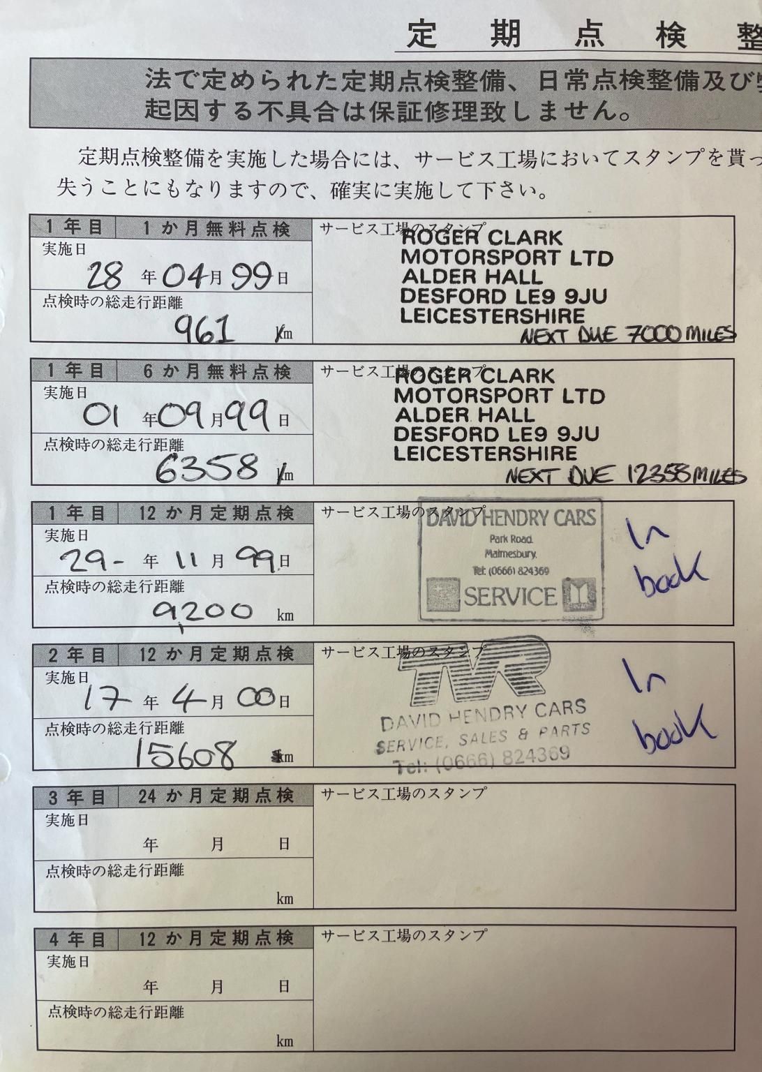 SUBARU IMPREZA 2.0 WRX